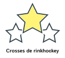 Crosses de rinkhockey