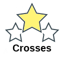 Crosses