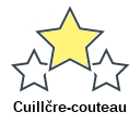 Cuillčre-couteau