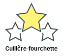 Cuillčre-fourchette