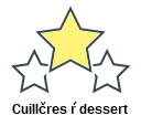 Cuillčres ŕ dessert