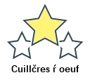 Cuillčres ŕ oeuf