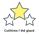 Cuillčres ŕ thé glacé