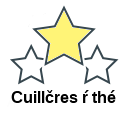 Cuillčres ŕ thé