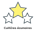 Cuillčres écumoires