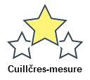 Cuillčres-mesure