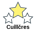 Cuillčres