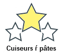 Cuiseurs ŕ pâtes