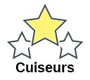 Cuiseurs