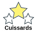 Cuissards