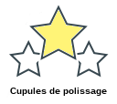 Cupules de polissage