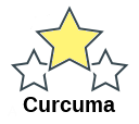 Curcuma