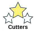 Cutters