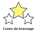 Cuves de brassage