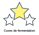 Cuves de fermentation