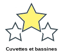 Cuvettes et bassines