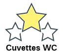 Cuvettes WC