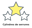 Cylindres de serrures