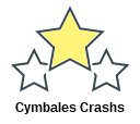 Cymbales Crashs