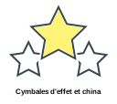 Cymbales d'effet et china