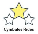 Cymbales Rides