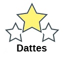 Dattes