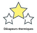 Décapeurs thermiques