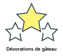 Décorations de gâteau