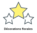 Décorations florales