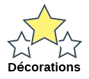 Décorations