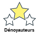 Dénoyauteurs