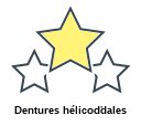 Dentures hélicoďdales