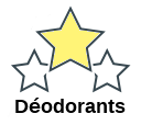 Déodorants