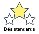 Dés standards