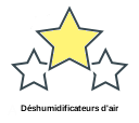 Déshumidificateurs d'air