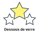 Dessous de verre