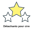 Détachants pour cire