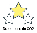 Détecteurs de CO2