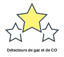 Détecteurs de gaz et de CO