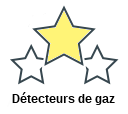 Détecteurs de gaz