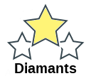 Diamants