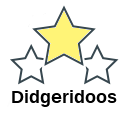 Didgeridoos