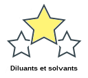 Diluants et solvants