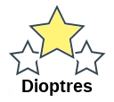 Dioptres