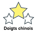 Doigts chinois