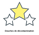 Douches de décontamination