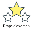 Draps d'examen