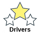 Drivers