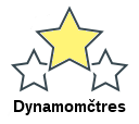 Dynamomčtres