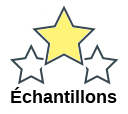 Échantillons